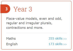 IXL Year 3 lerning resource